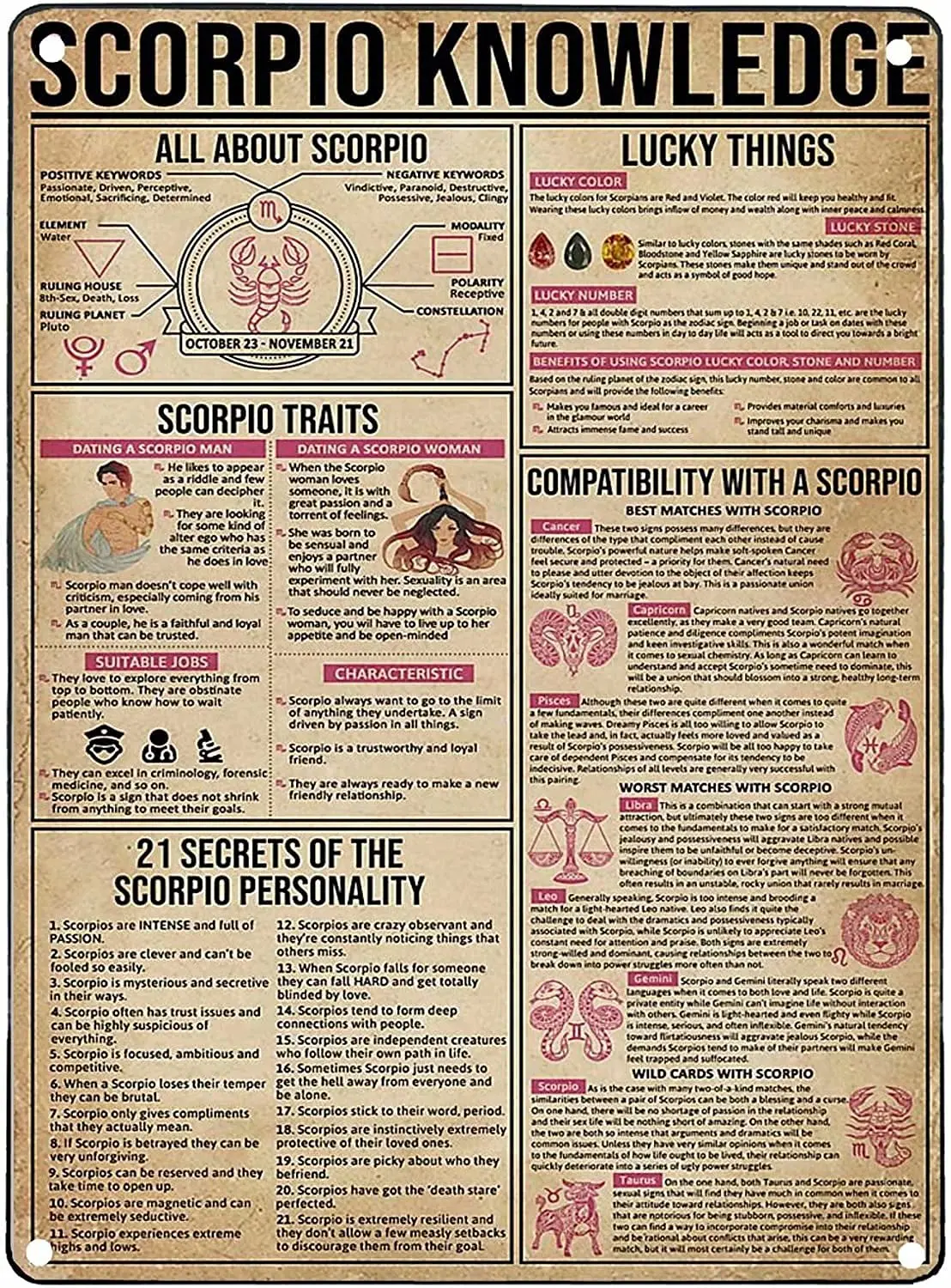 

Scorpio Knowledge Art Wall Decor Retro Metal Tin Signs 21 Secrets Of The Scorpio Personality Printed Poster Cafe Bar Restaurant
