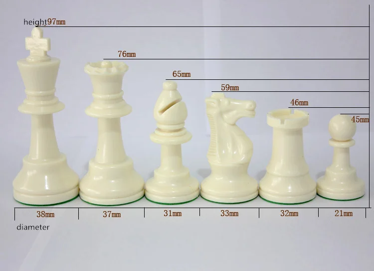 aeProducto.getSubject()