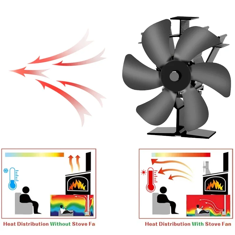 Winter Home Heat Powered Stove Fan Eco Quiet 6 Blades Log Wood Burner Fireplace Fan stove fan