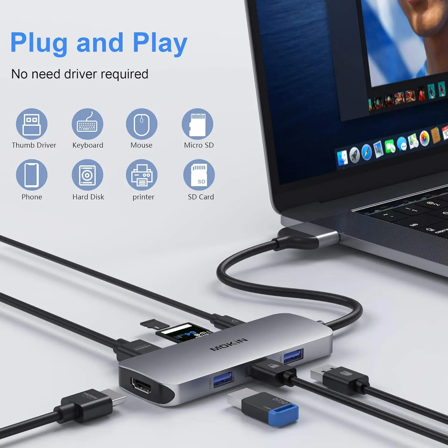 MOKiN USB C 도킹 스테이션 듀얼 모니터, 듀얼 4K HDMI 어댑터 허브, 맥 맥북 프로용, 2 HDMI, 3 USB3.0,SD TF 리더, 100W PD