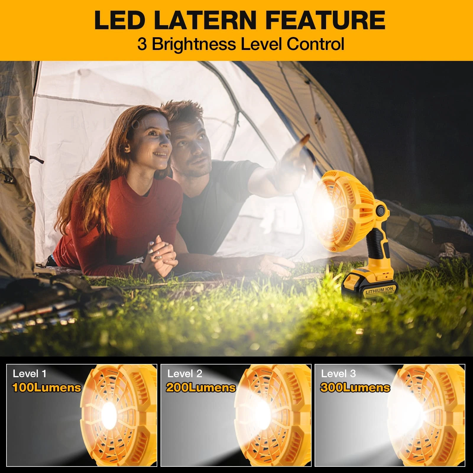 Cordless Fan for Dewalt 20V Battery Portable Camping Fan 3300RPM with LED Light