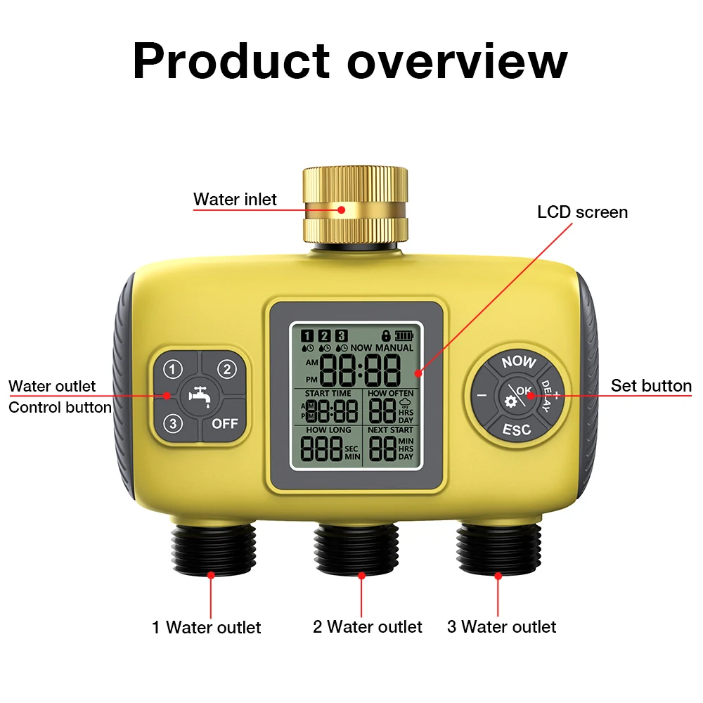 2 outlet-button