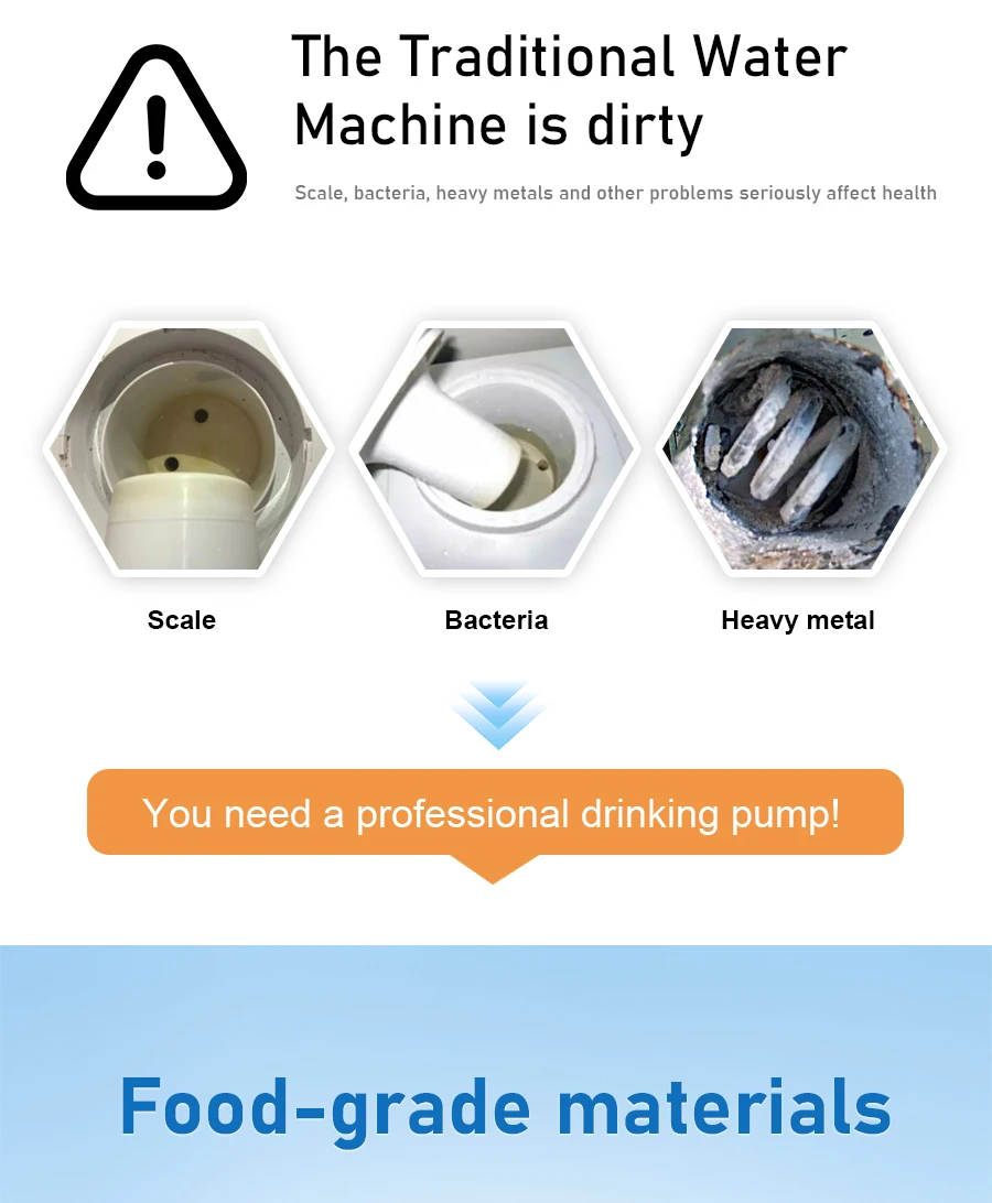 Drinking Water Pumps 220V/110V Automatic Switching Barrel Pumps Food Grade Self-
