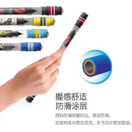 Creative Funny Rotating Spinning Pen V7 Multi Function Non Slip Coated Twirling Kawaii Ballpoint Pen Cute School Office Supply