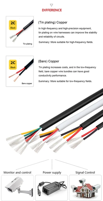 AUPROTEC voertuigkabel 1,50 mm² set van 5 kleuren à 5m FLRY-B als ring