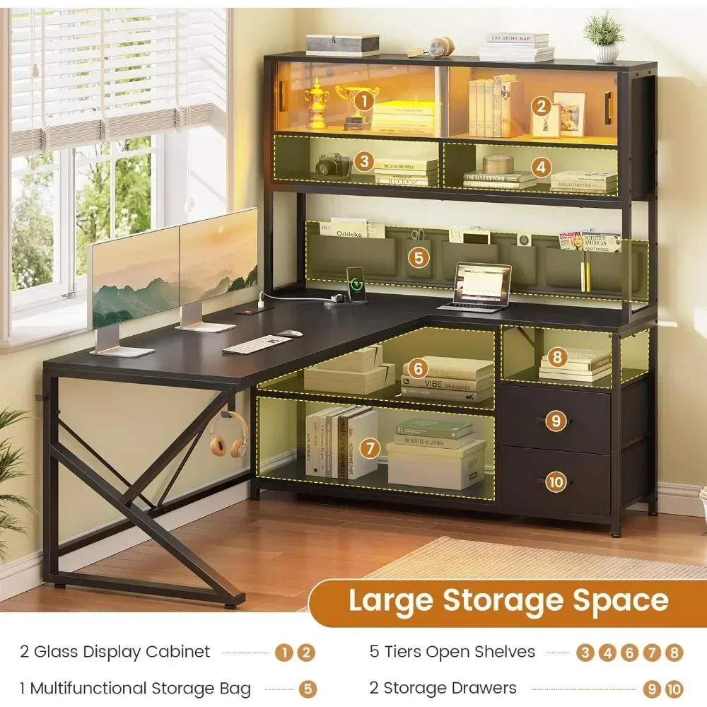 Storage organization