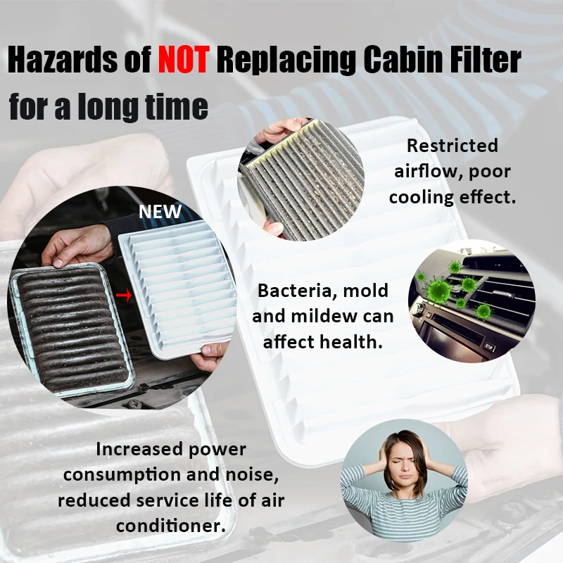 2PCS /SET Car Cabin Air Filter For TESLA MODEL 3 5YJ3 EV 2018- MODEL Y 5YJY EV 2021- 1107681-00-A 1107681-00-B 1107681-00-C