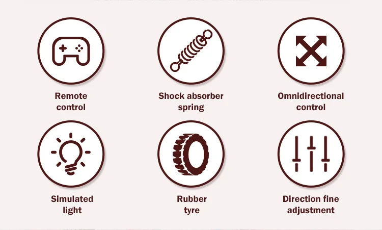 Title 2, Charging Electric Off-road Remote Control Vehic...