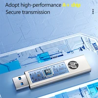 HP Metal USB 3.2 Flash Drive 2 in 1 Retractable Type-C OTG Pendrive 64GB 128GB 256GB for Computer Phone 4
