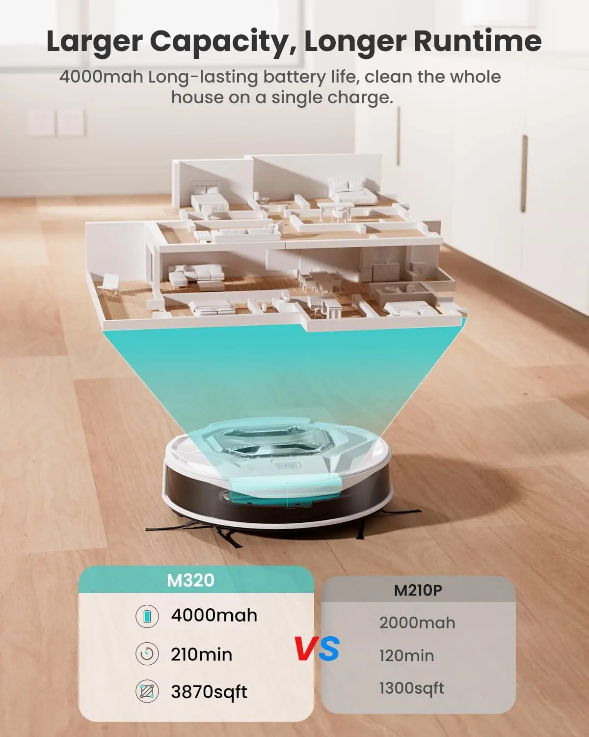 Robot Vacuum Cleaner with Mop, 6000Pa Powerful Suction, 210 Mins Runtime, Super Slim, Visible Dustbin, Carpet Detect