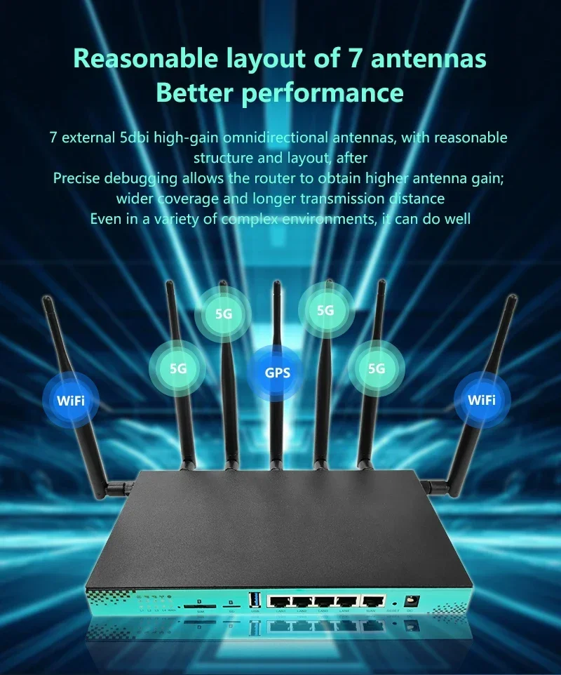 1200Mbps 5G Router SIM M.2 Slot Wireless WIFI 2.4GHz 5GHz 4g 5g RM520N-GL Modem 4*RJ45 LAN 16MB 256MB Openwrt Detachable Antenna - 5