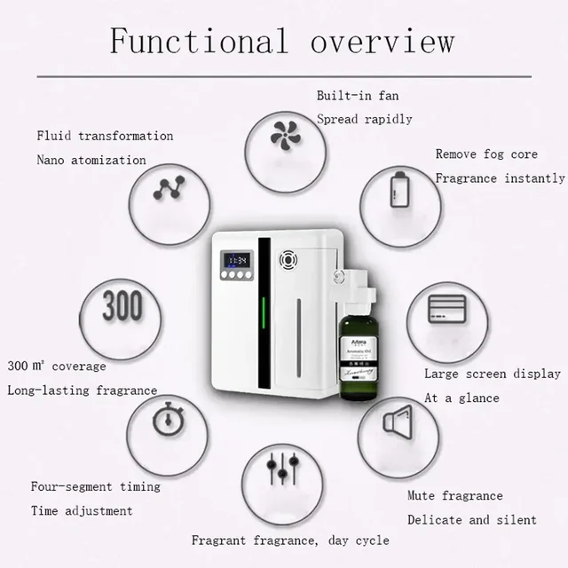 Room Fragrance Diffuser Wall Mounted Hotel Air Freshener Bluetooth Essential Oils Diffuser Built-in Fan Electric Smell For Home 5