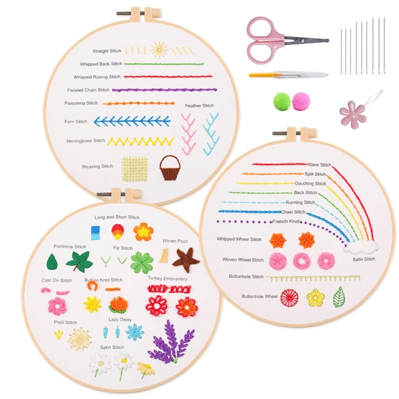 Stamped Embroidery Kit for Beginners,with Pattern and Instructions,Cross  Stitch Kit for Art Craft Handy Sewing Include Embroidery Clothes with  Floral Pattern,Embroidery Hoops,Color Threads and Tools