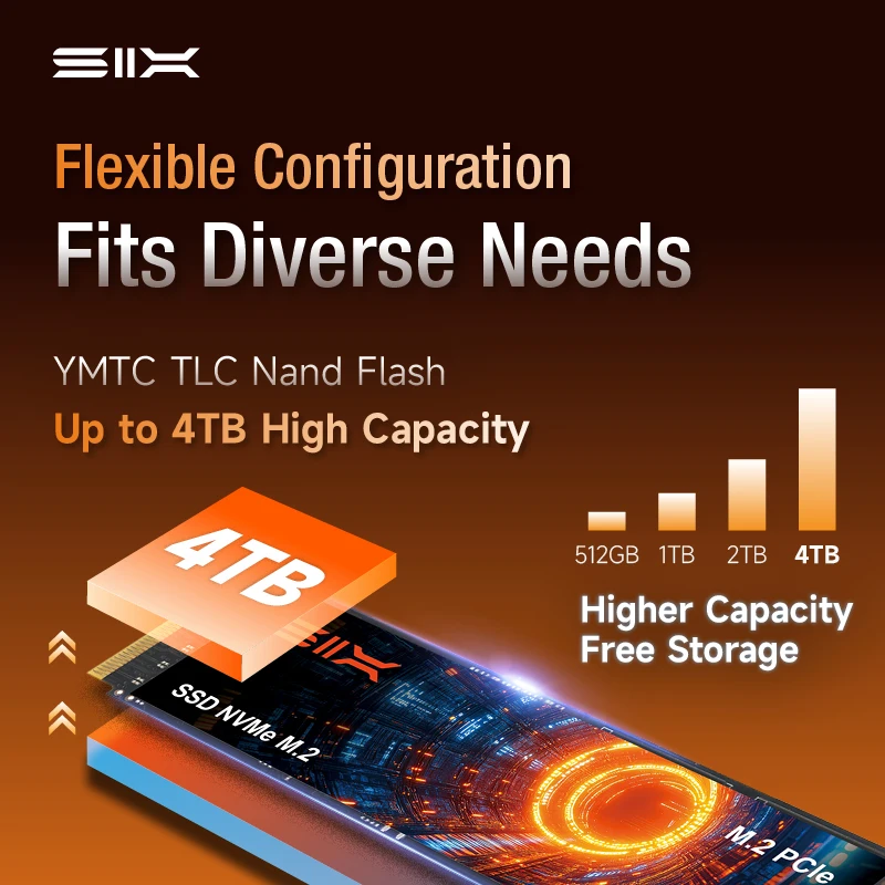 【新品未開封】SIX X7400 1TB SSD TLC Nand Flash] SIX X7400-Pro High-Performance SSD 1TB/2TB