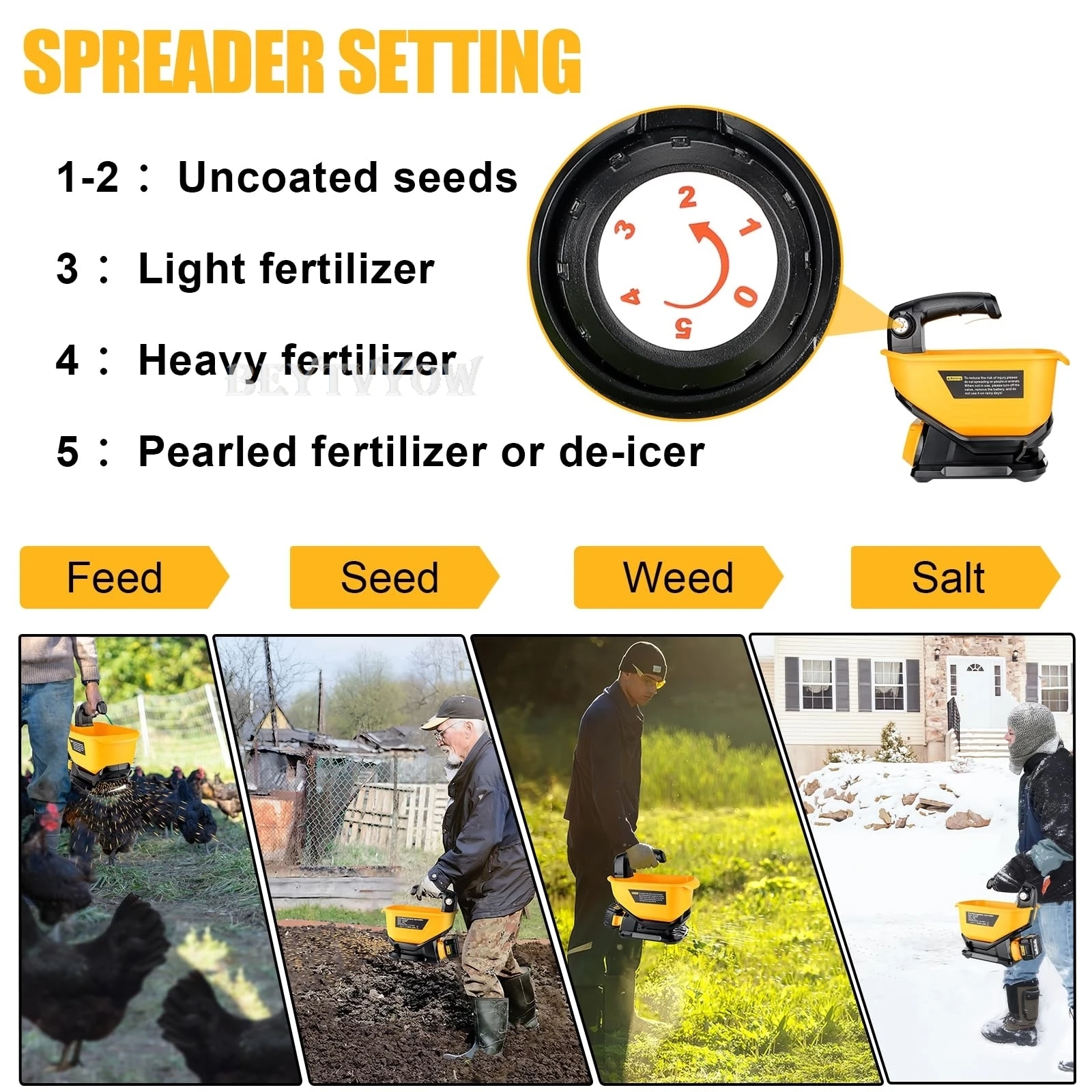Cordless Salt Spreader for Dewalt 20V 60V Li-ion Battery Handheld Seed and Ferti