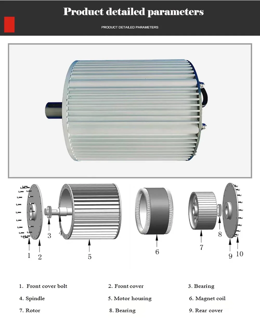 Description Picture 6 of item30KW 20KW 96V 110V 230V 380V Low RPM Permanent Magnet Generator 3 Phase AC Alternators Use For Motor Drive WaterTurbine