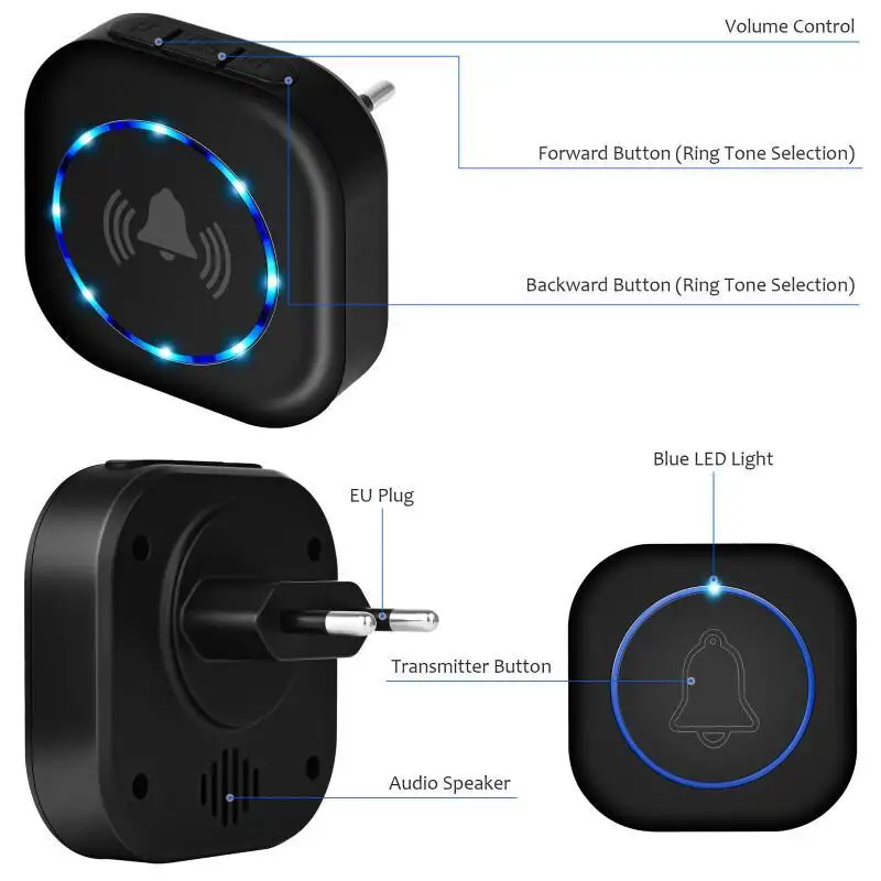 Wireless Waterproof Doorbell with 4 Volume Levels