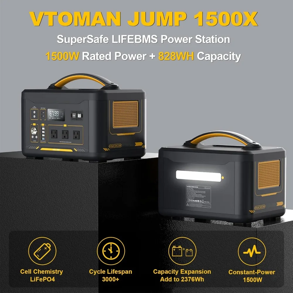 2376Wh Portable Power Station Bundle with Extra Battery & 200W Solar Panel Included, Up to 3000W Solar Generator 2