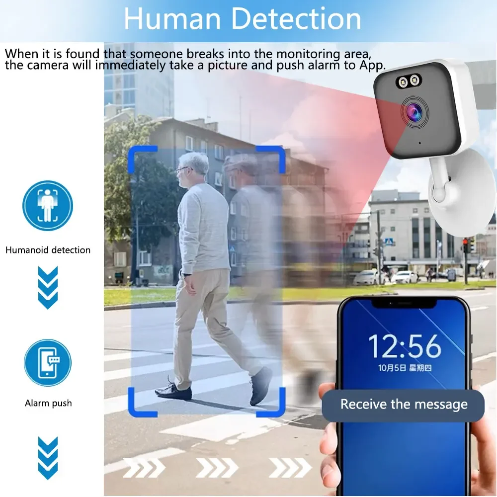 5MP Tuya Smart Mini WiFi IP Camera Indoor Wireless Compact Camera Home Security Two-Way Audio CCTV Surveillance Block Camera 4