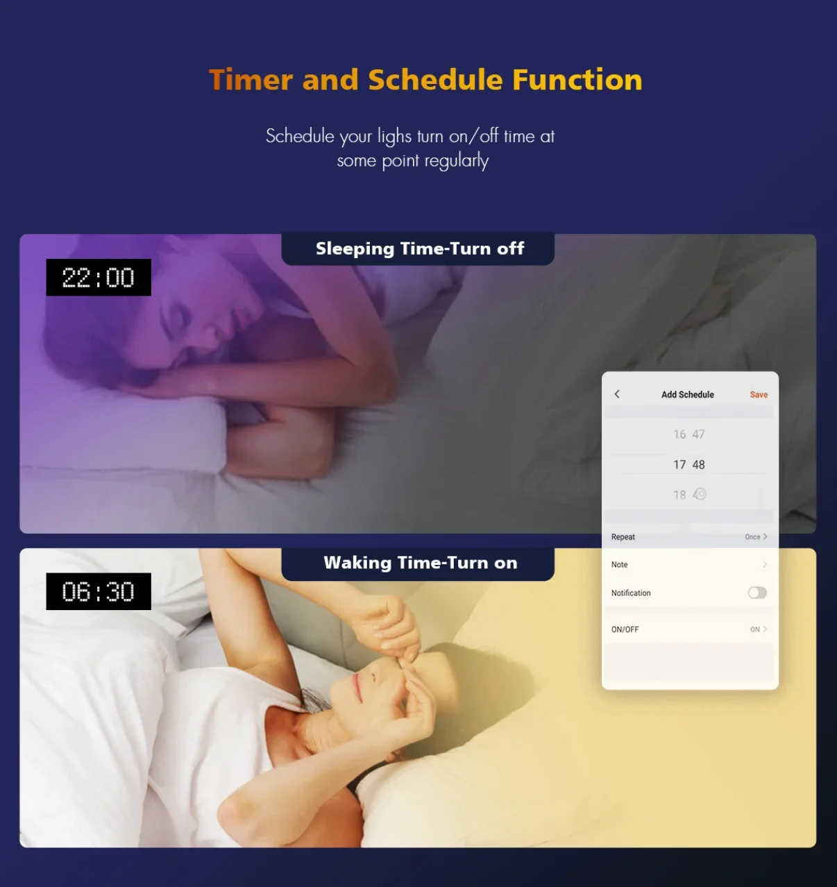 Enhanced Smart LED Controller with 5-in-1 RGBCCT Dimming and Touch Panel Switch for Voice Control Integration