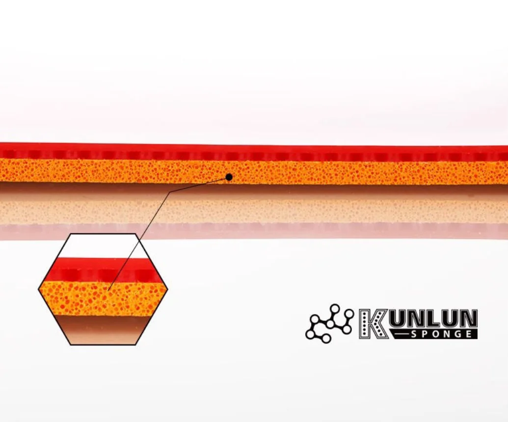 Table Tennis Rubber LOKI RXTON 1 Original Table Tennis Rubber RXTON-1 Allround Spin Control Ping Pong Sponge