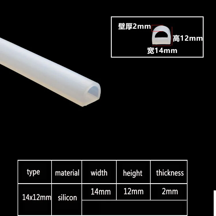 D14mmx12mm 1M