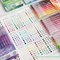 Languo 45/9 Colors Morandi Gel Pen Students Diary Scrapbook Painting DIY Gel Pen Set Color Drawing Art Markers School Supplies 2