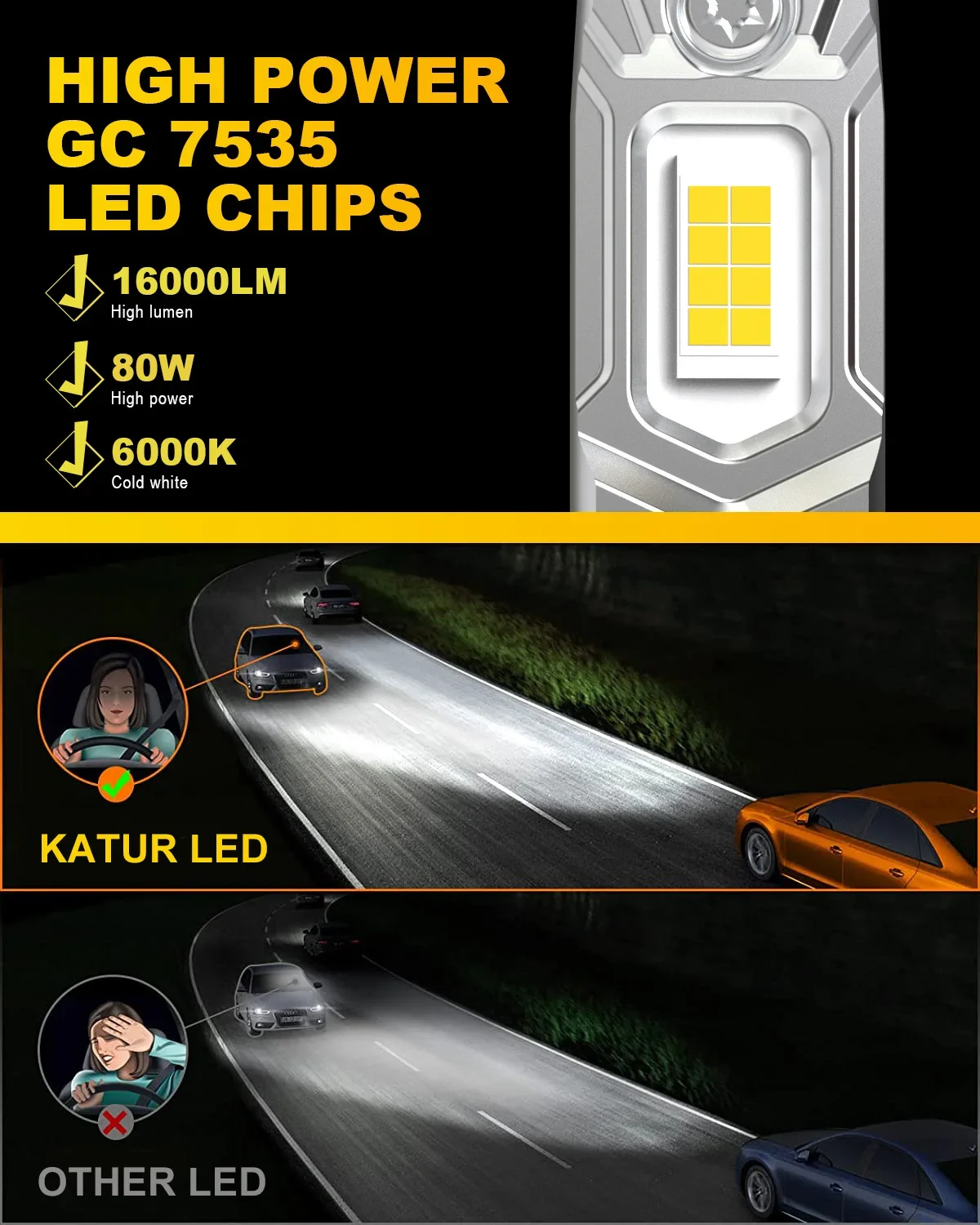 Katur 2x H3 Led 자동차 헤드라이트 안개등 캔버스 전구, 자동차 다이오드, 모토 주행 램프, BMW E46 3 2001  2005 용 고출력 55W