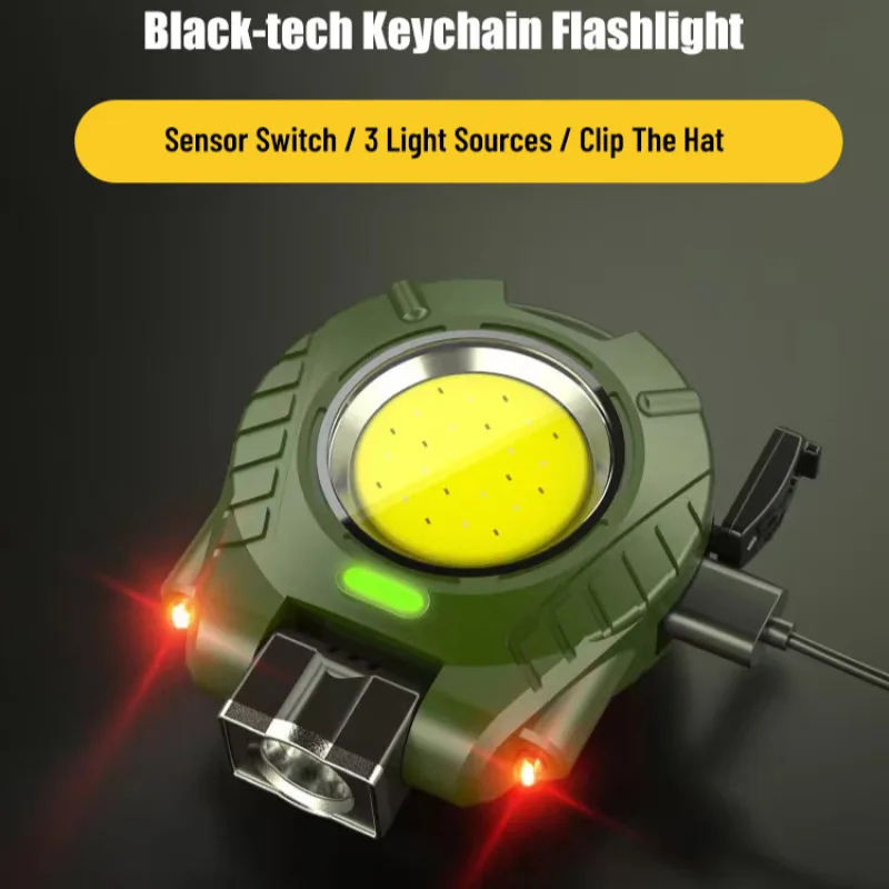 

Portable Rechargeable High-power Work Light Headlamp Flashlight