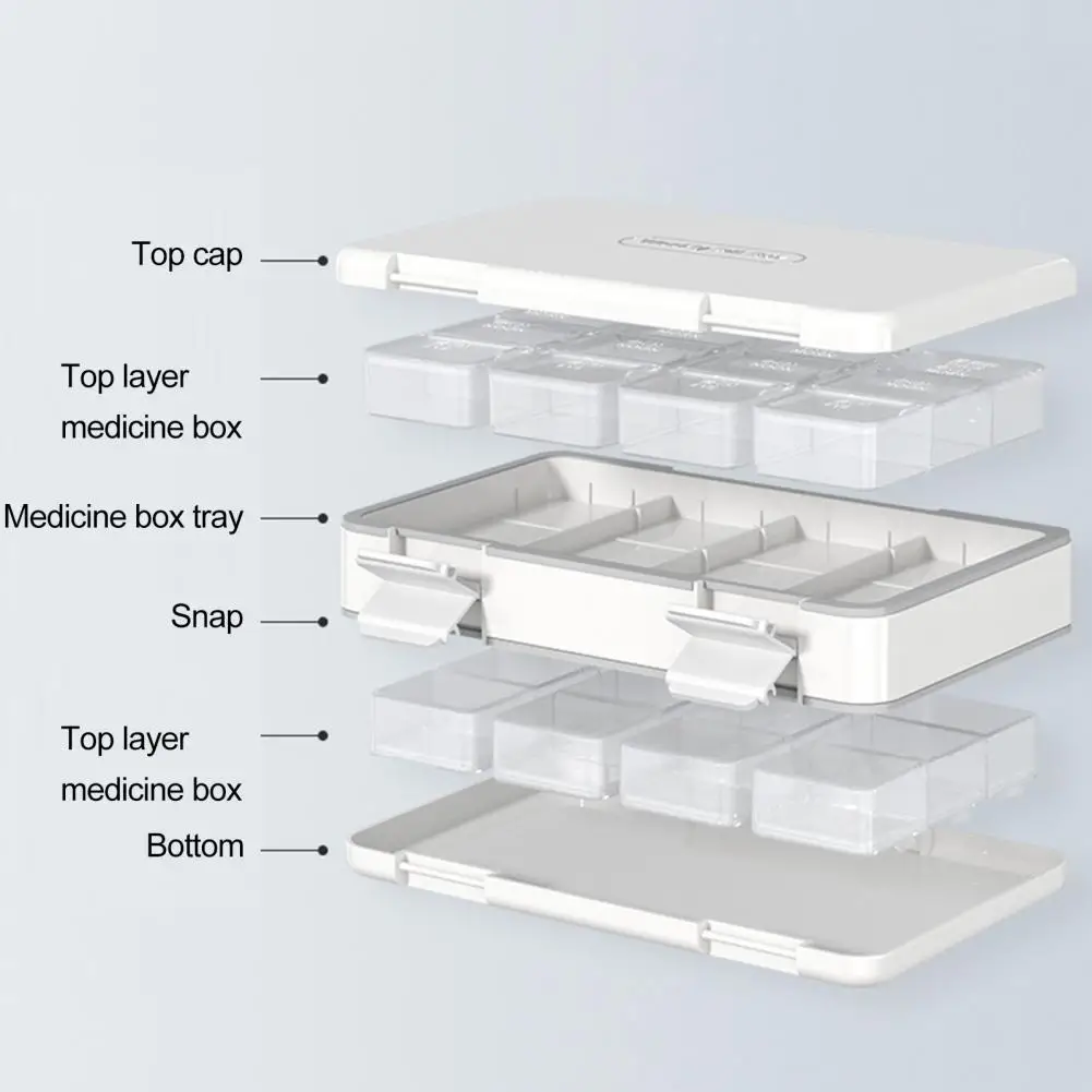 

Pill Organizer Portable 7-day Pill Organizer with 24 Compartments Double Layer Travel-friendly Tablet Storage Box Fish Oil