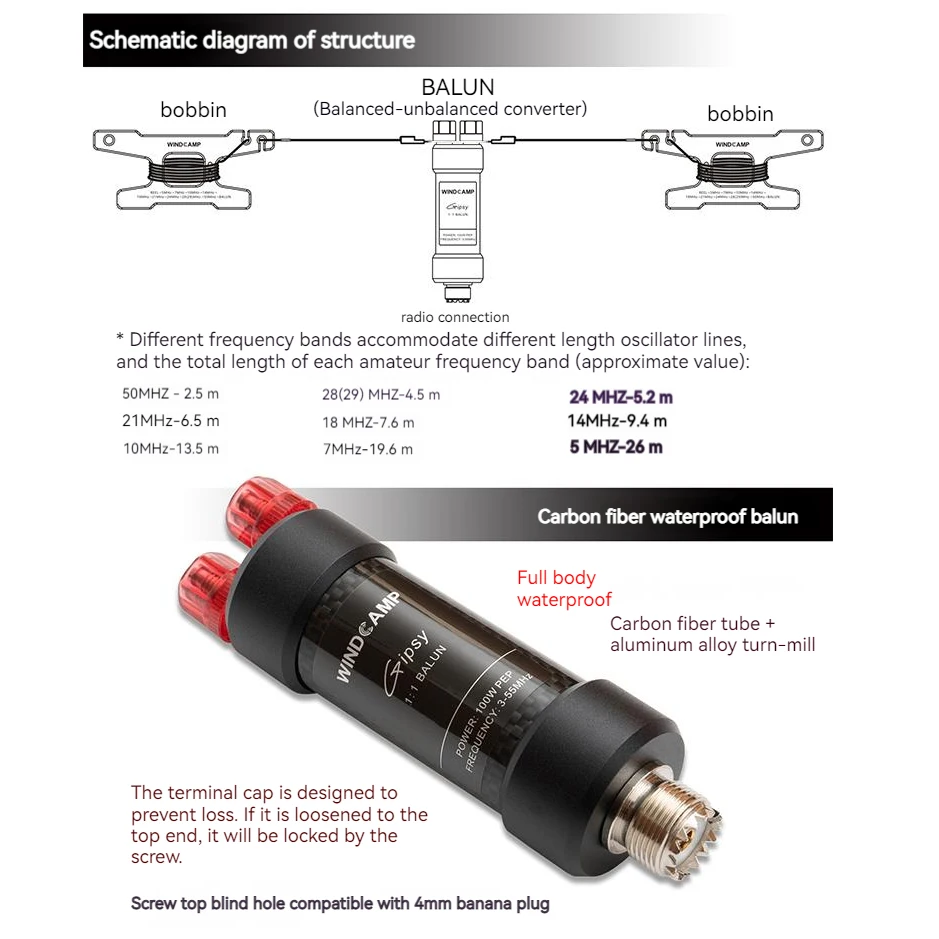 Gipsy 1:1 BALUN Antenna Coiled Horizontal DIPOLE Antenna Full-size Half-wavelength 5-50MHz 9-band Shortwave Continuous Tuning