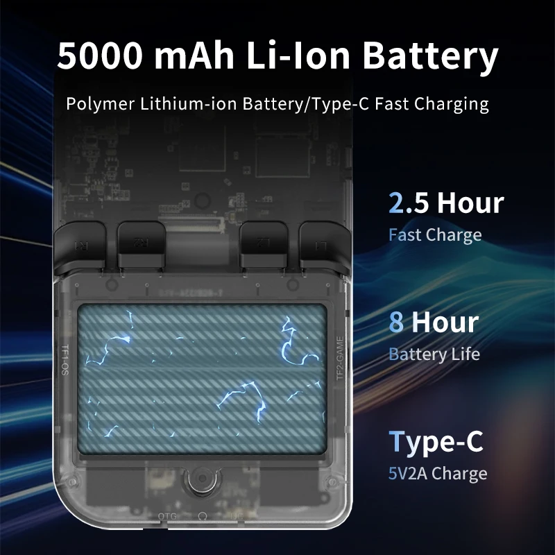 2025 NEW V20 A133 Plus Chip Retro Video Handheld Game Console 5000mAh Lithium Battery 3.5-Inch IPS HD Screen Gift Retro Stickers