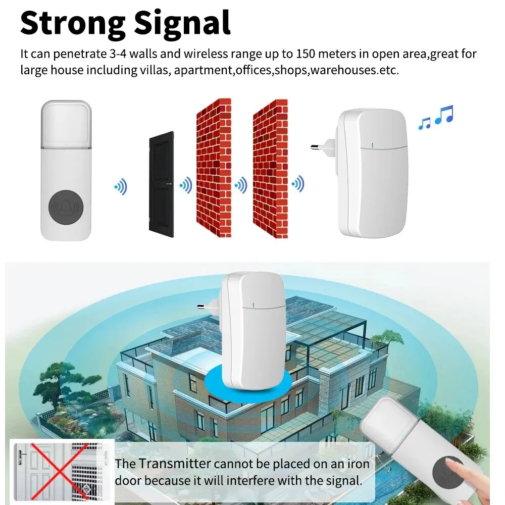 Wireless Doorbell Waterproof 150M EU UK US Plug Remote Control Intelligent Doorbell 38 Melody Alarms wireless doorbell