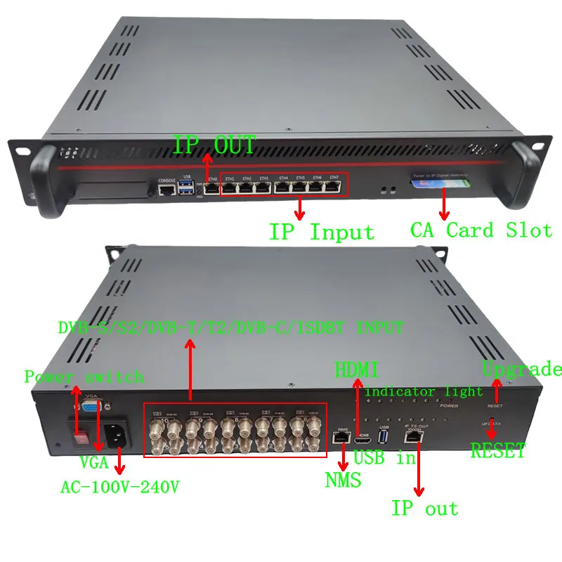 IPTV потоковый сервер тюнер для IP-шлюза ТВ-системы все-в-одном (art.: 3920c593261cb) - 3920c593261cb