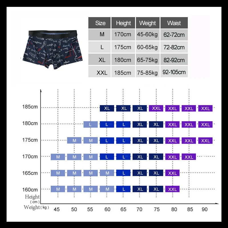 EXILIENS New Print Thin Boxer Men Underwear Calzoncillos Slips Hombre Mens  Boxers Cuecas Masculinas Man Panties M-XXL ST-WHBS03 - AliExpress
