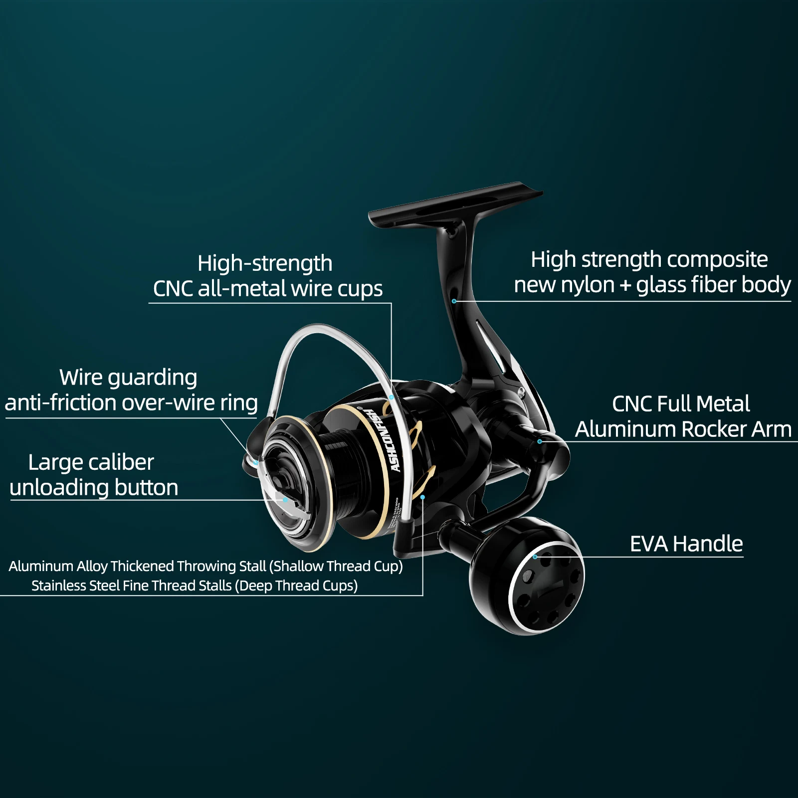 cnc full metal spinning fishing reel SAG All-Metal Precision Series Sealed full Aluminum body IPX6 Sealed Body Cnc Full Metal Spinning Fishing