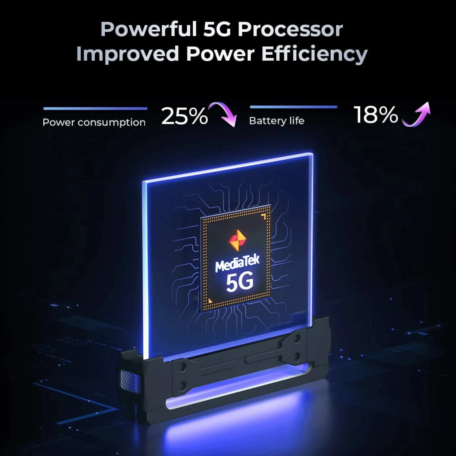 Oukitel WP35 Rugged Phone 24GB+256GB 6.6" 2.4K Display 11000mAh Mobile Phone Android 14 64MP Rear Camera NFC 5G Smartphone