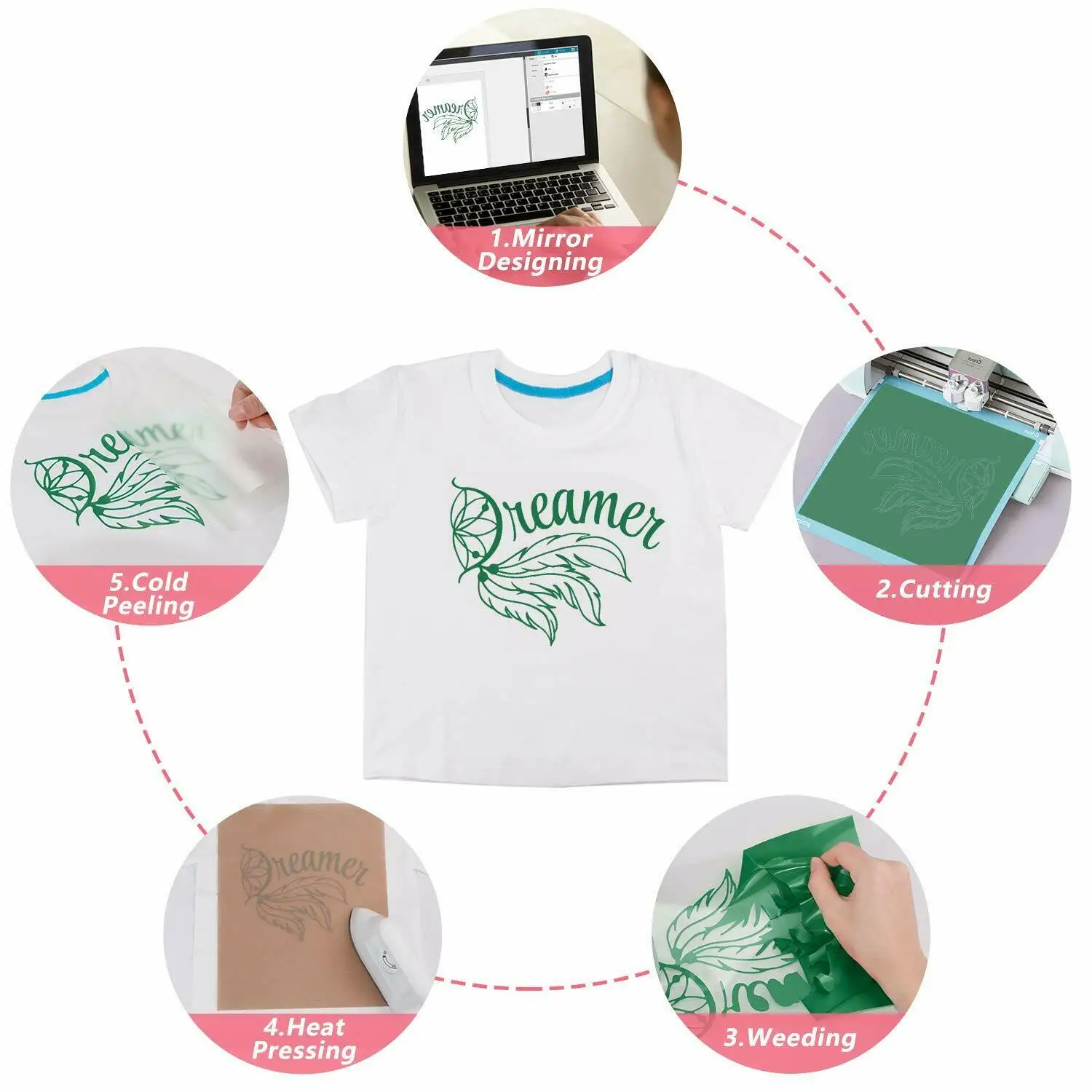 Replica Personalizzata Maglia Da Calcio – Personalizzato Cucito Nome Della Squadra E Numeri, Regalo Perfetto Per I Tifosi Adulti, Taglie Giovani, 1 Rosso., S - Foto 7