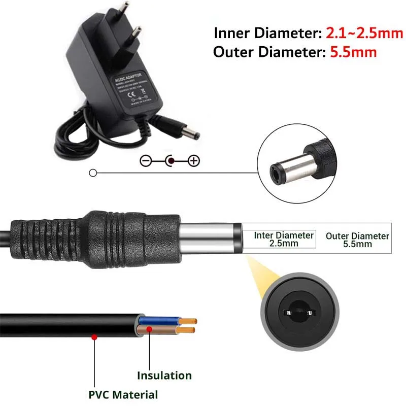 รูปสินค้า อะแดปเตอร์แปลงไฟฟ้า 5V 1A สำหรับกล้องวงจรปิด 2.1x5.5mm AC 110-220V