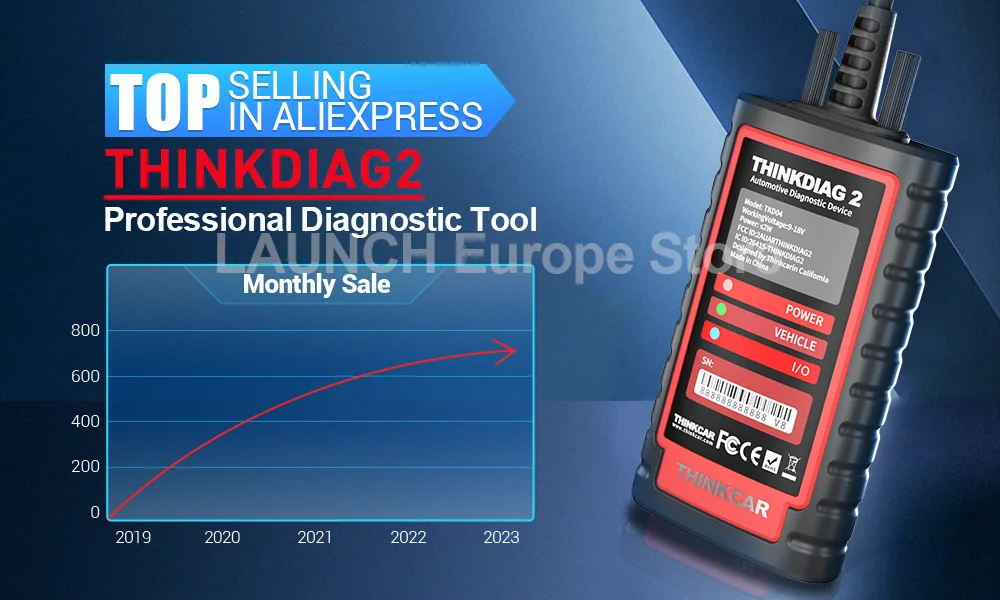 Το Thinkdiag 2 εμφανίζει τη διαγνωστική διασύνδεση