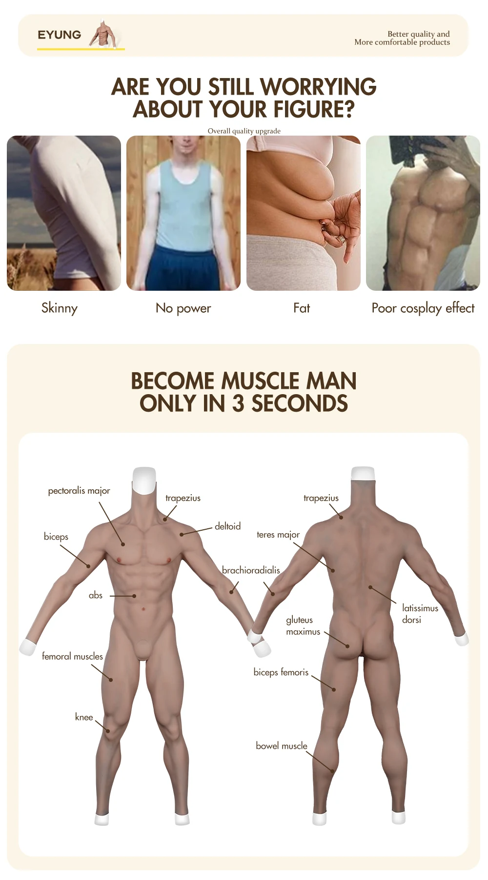 Flexible Silicone Muscle Fake Chest Male Muscle Fullsuit Artificial Silicone Chest Male Summer Wear Men Shaper Cosplay Costumes Breast Protheses Aliexpress