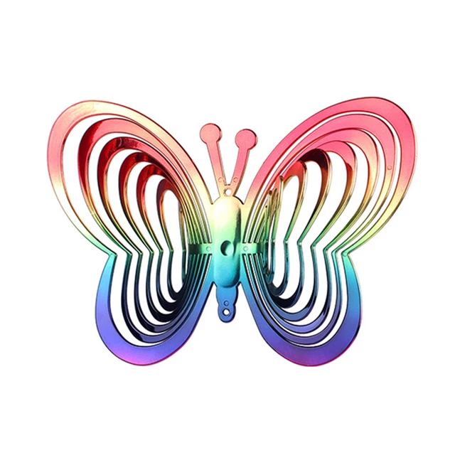 gradient