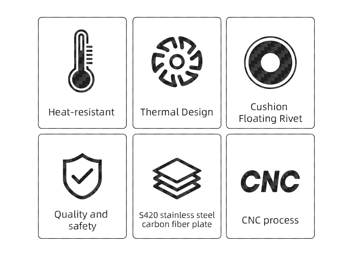 Description Picture 3 of itemCYCLAMI Bicycle Disc Brake 160/180mm Bike Floating Rotors Carbon Fiber 6 Holes Ultra-light Road MTB Bike Brake