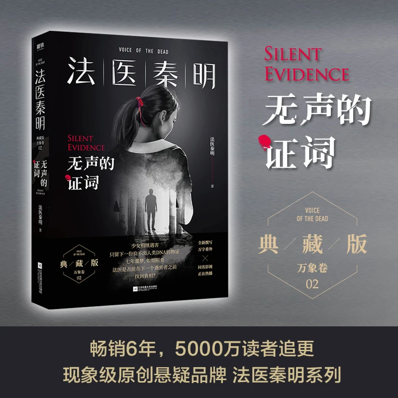 Рисунок 3 - Новинка 2022 года