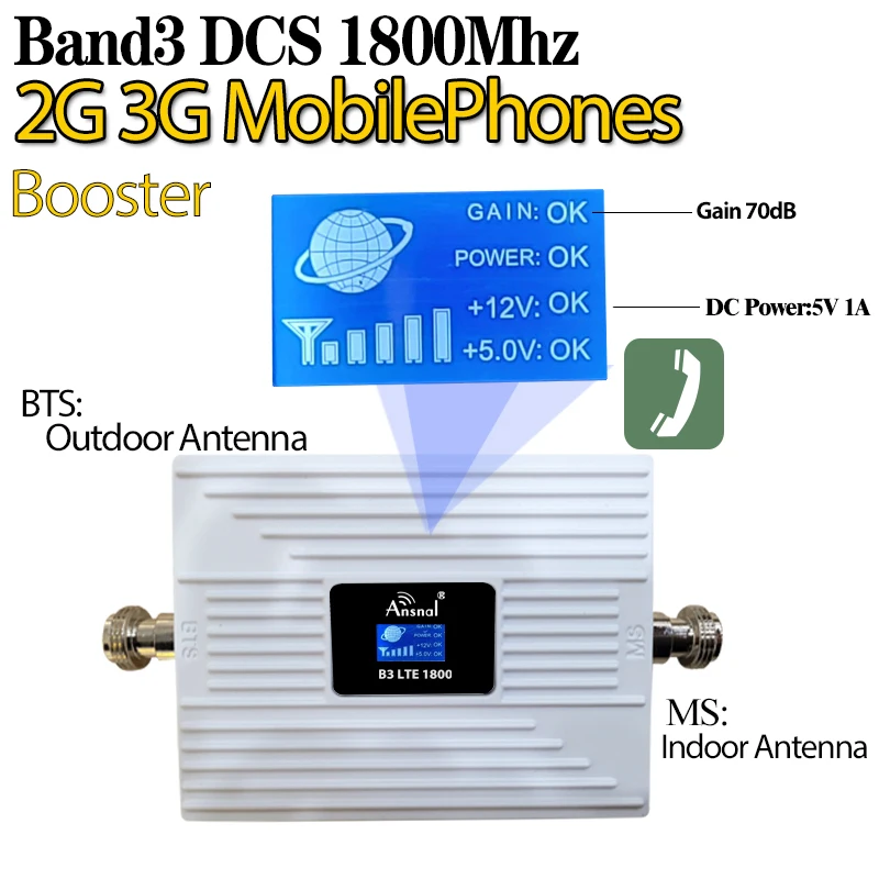 mobile signal booster band3 4G booster phone network 1800mhz 3g 4g