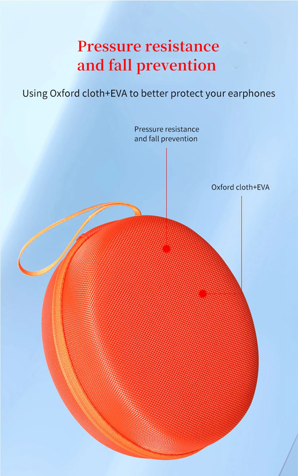 Portable Hard EVA Storage Bag for QCY 20 Pro/Haylou S35 ANC/Nokia Headphone Box Travel Carrying Case