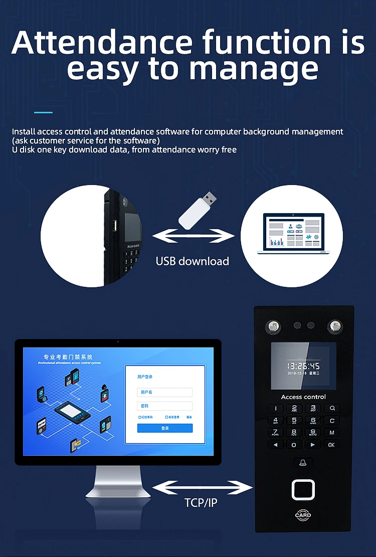 Face Recognition Biometric Fingerprint Time Attendance System Rfid Card+Pin+Palm