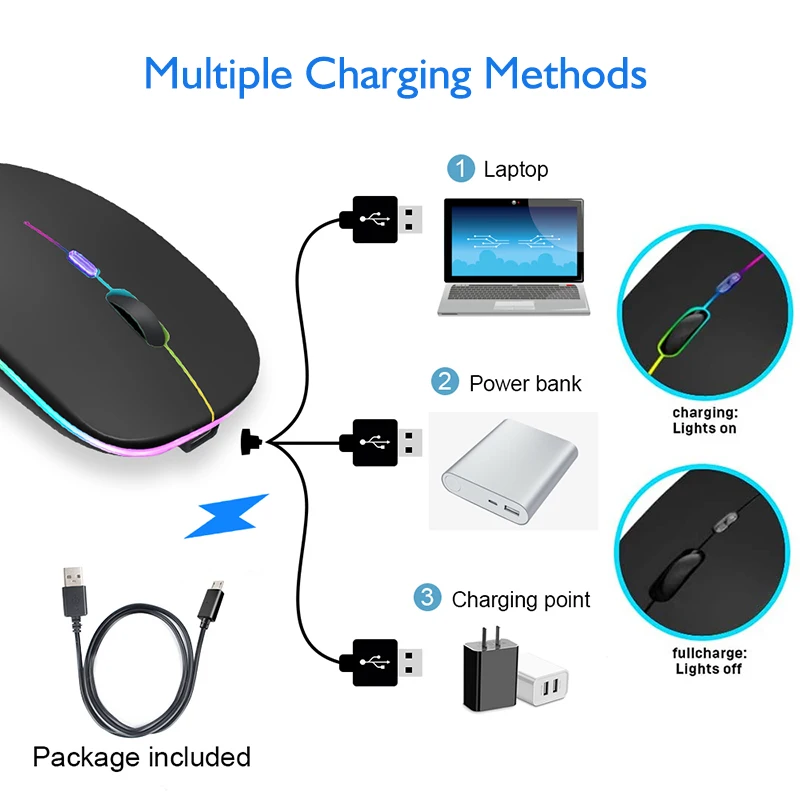 2.4GHz Wireless Bluetooth Mouse Rechargeable Dual Mode 1600DPI Silent Mice For Macbook Android Laptop PC Computer Tablet Office