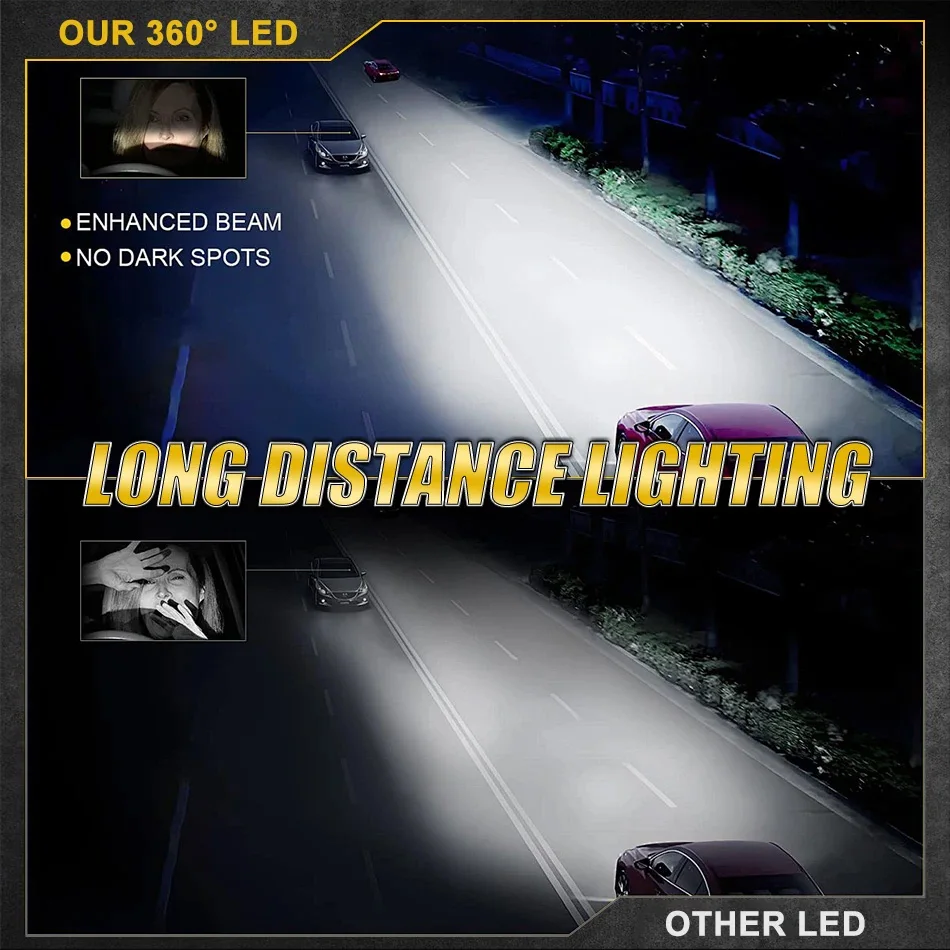 3000000LM 360도 H4 LED 자동차 헤드라이트 전구 6000K 화이트 캔버스 2200W CSP 터보 팬 상하향등 LED 램프 플러그 앤 플레이