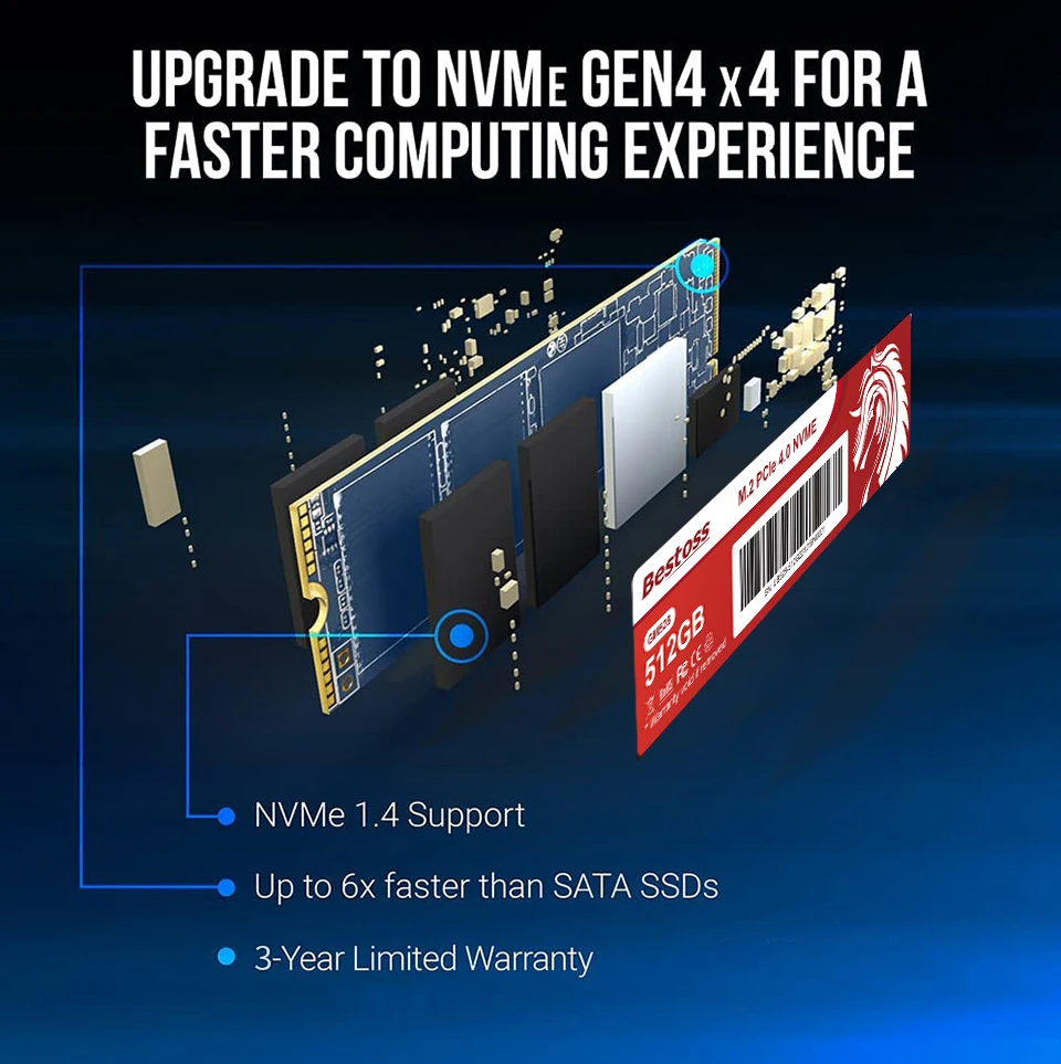 Bestoss Ssd Nvme 1TB Pcie Gen4 Ssd Nvme M2 2tb PS5 Internal Solid State Drives For Laptop Notebook GM52846